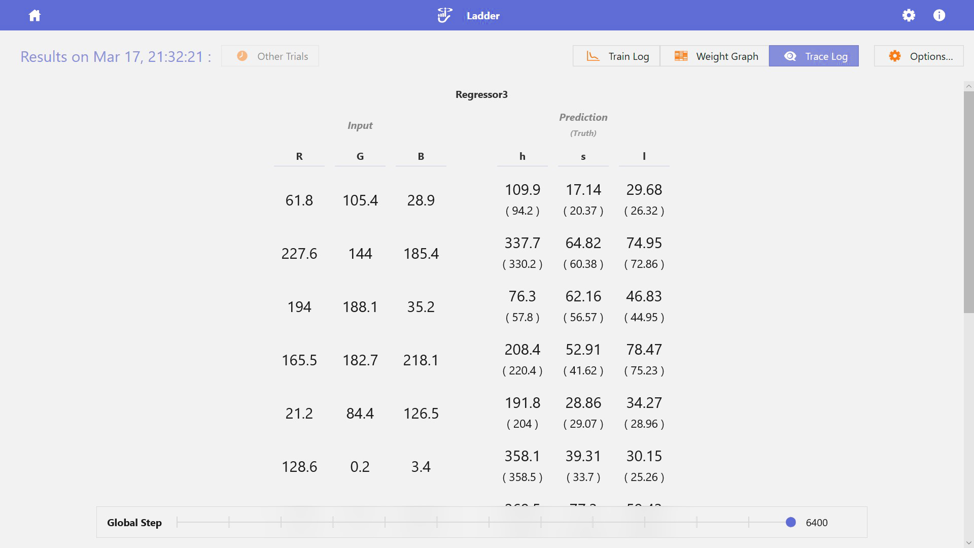 Ladder - Tutorial: RGB-to-HSL